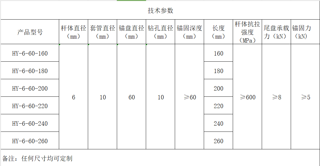 XINDE